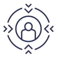 Client-Centric Solutions